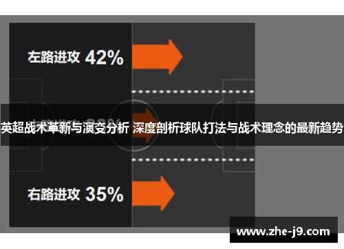 英超战术革新与演变分析 深度剖析球队打法与战术理念的最新趋势 英超战术革新与演变分析 深度剖析球队打法与战术理念的最新趋势