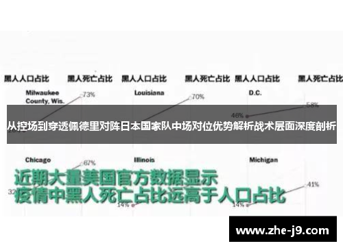 从控场到穿透佩德里对阵日本国家队中场对位优势解析战术层面深度剖析