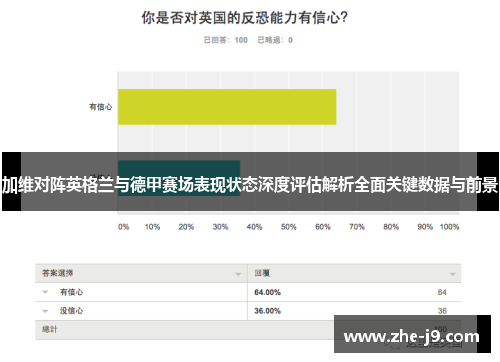 加维对阵英格兰与德甲赛场表现状态深度评估解析全面关键数据与前景 加维对阵英格兰与德甲赛场表现状态深度评估解析全面关键数据与前景