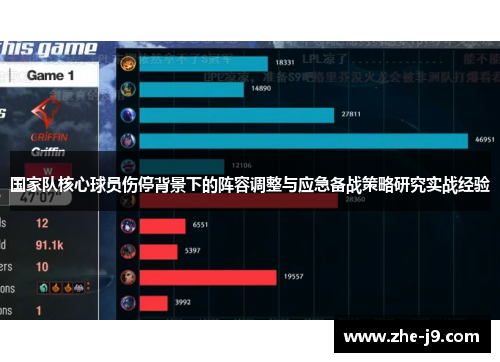 国家队核心球员伤停背景下的阵容调整与应急备战策略研究实战经验 国家队核心球员伤停背景下的阵容调整与应急备战策略研究实战经验