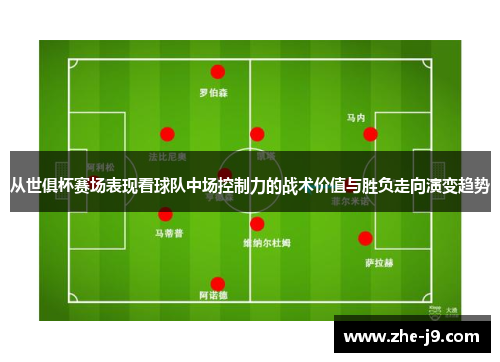 从世俱杯赛场表现看球队中场控制力的战术价值与胜负走向演变趋势