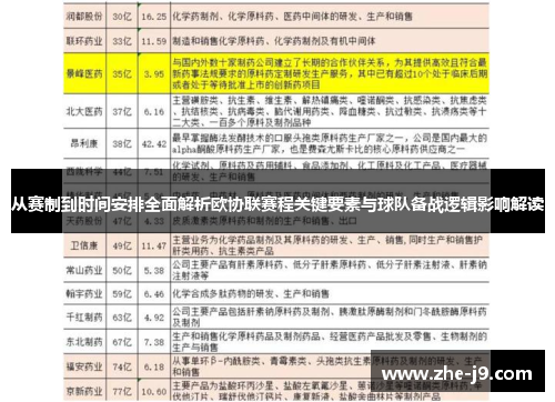 从赛制到时间安排全面解析欧协联赛程关键要素与球队备战逻辑影响解读