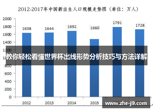 教你轻松看懂世界杯出线形势分析技巧与方法详解 教你轻松看懂世界杯出线形势分析技巧与方法详解