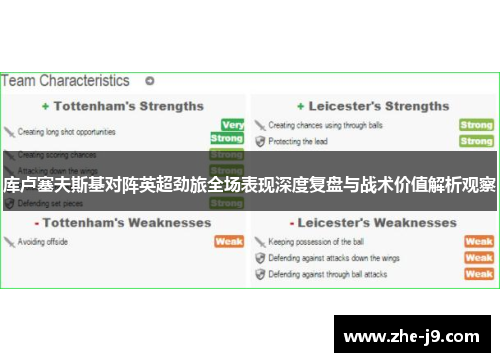 库卢塞夫斯基对阵英超劲旅全场表现深度复盘与战术价值解析观察