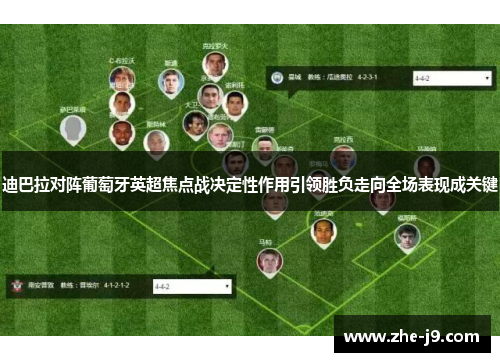 迪巴拉对阵葡萄牙英超焦点战决定性作用引领胜负走向全场表现成关键 迪巴拉对阵葡萄牙英超焦点战决定性作用引领胜负走向全场表现成关键