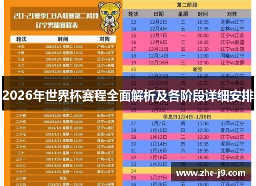 2026年世界杯赛程全面解析及各阶段详细安排 2026年世界杯赛程全面解析及各阶段详细安排