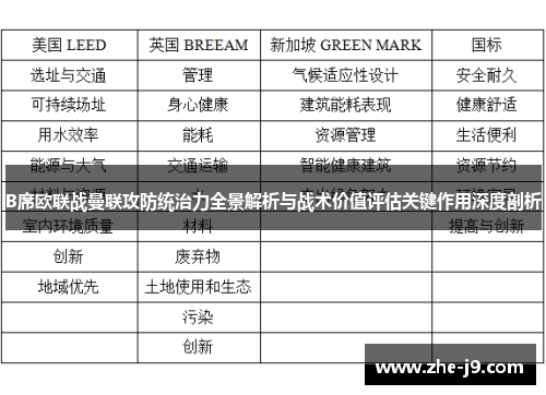 B席欧联战曼联攻防统治力全景解析与战术价值评估关键作用深度剖析 B席欧联战曼联攻防统治力全景解析与战术价值评估关键作用深度剖析