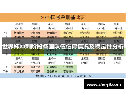 世界杯冲刺阶段各国队伍伤停情况及稳定性分析