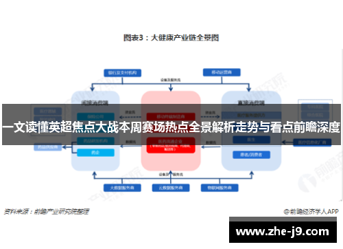 一文读懂英超焦点大战本周赛场热点全景解析走势与看点前瞻深度 一文读懂英超焦点大战本周赛场热点全景解析走势与看点前瞻深度