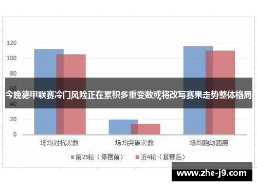 今晚德甲联赛冷门风险正在累积多重变数或将改写赛果走势整体格局 今晚德甲联赛冷门风险正在累积多重变数或将改写赛果走势整体格局