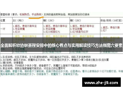 全面解析欧协联赛程安排中的核心看点与实用解读技巧方法指南六要素