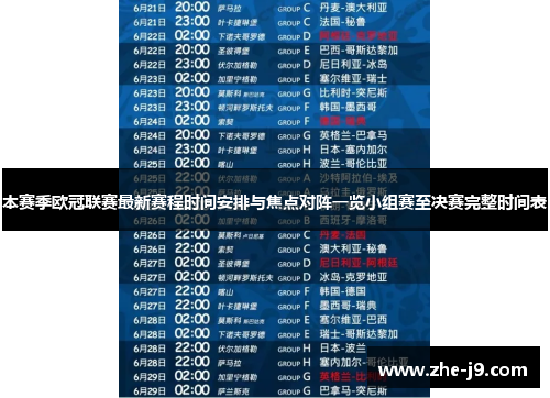 本赛季欧冠联赛最新赛程时间安排与焦点对阵一览小组赛至决赛完整时间表