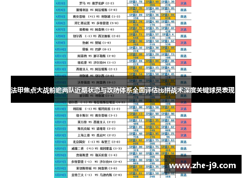 法甲焦点大战前瞻两队近期状态与攻防体系全面评估比拼战术深度关键球员表现