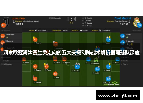 洞察欧冠淘汰赛胜负走向的五大关键对阵战术解析指南球队深度 洞察欧冠淘汰赛胜负走向的五大关键对阵战术解析指南球队深度
