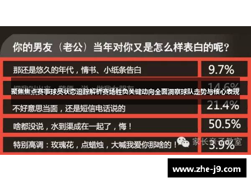 聚焦焦点赛事球员状态追踪解析赛场胜负关键动向全面洞察球队走势与核心表现 聚焦焦点赛事球员状态追踪解析赛场胜负关键动向全面洞察球队走势与核心表现