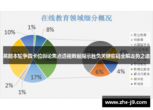 英超本轮争四卡位舆论焦点透视数据揭示胜负关键密码全解走势之道