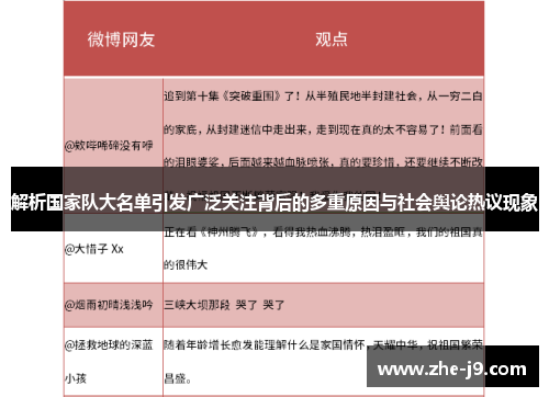 解析国家队大名单引发广泛关注背后的多重原因与社会舆论热议现象 解析国家队大名单引发广泛关注背后的多重原因与社会舆论热议现象