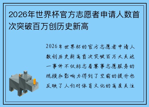 2026年世界杯官方志愿者申请人数首次突破百万创历史新高